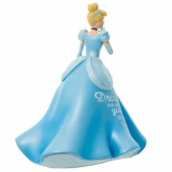 Disney - Cinderella Princess Expression 14 Disney - Cinderella Princess Expression -Best Children Toys disney showcase disney cinderella princess express 4