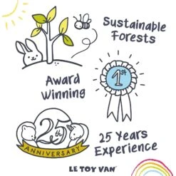 Le Toy Van Wooden Twilight Train (Blue) 13 Le Toy Van Wooden Twilight Train (Blue) -Best Children Toys le toy van wooden twilight train blue 5